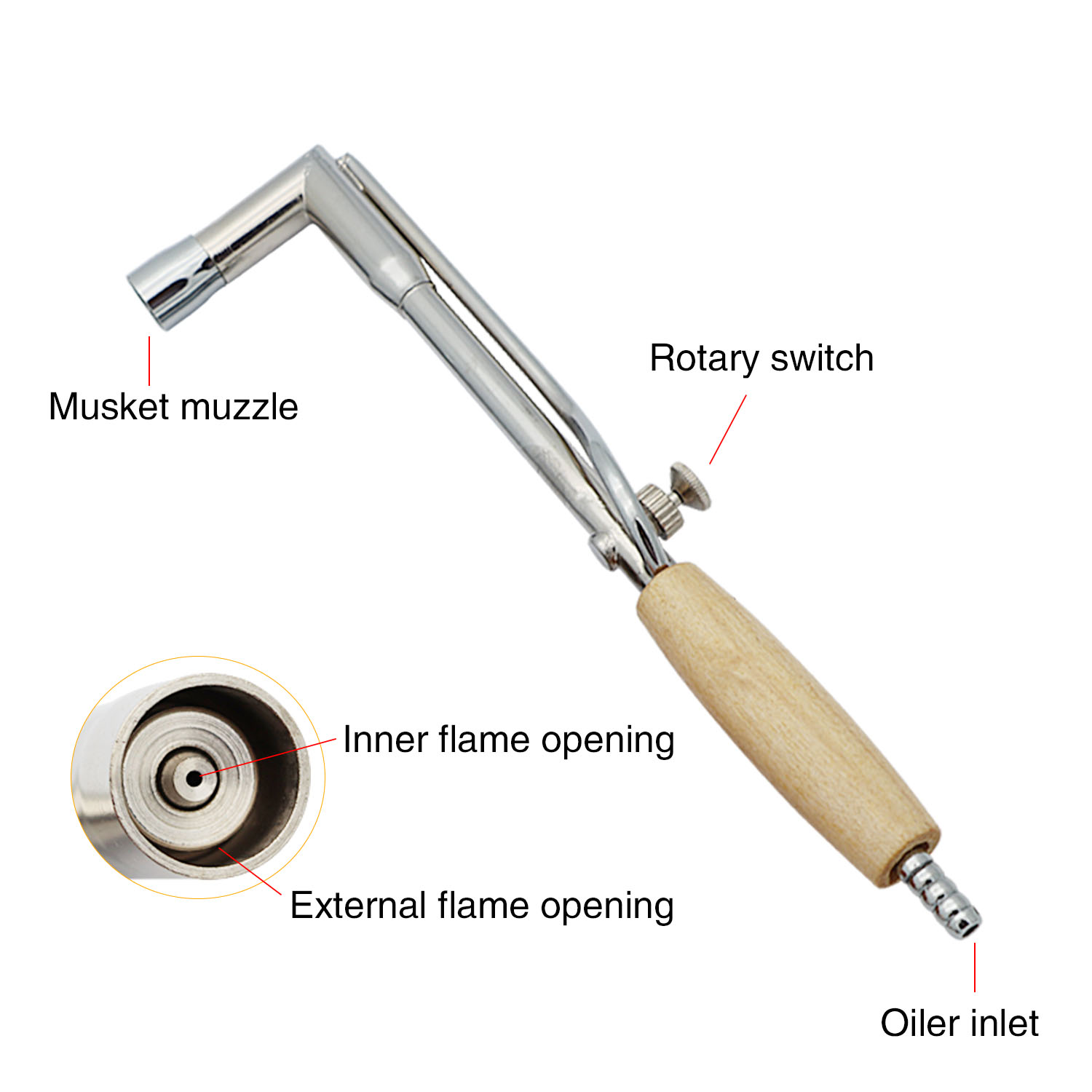Bocal de solda para fazer jóia - Jewelry Making Torch avaliação e preço